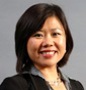 Concepcion R. Roxas, M.D.