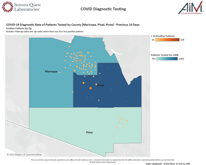 COVID-19 Diagnostic Testing — COVID-19 Diagnostic Rate of Patients Tested by County (Maricopa, Pinal, Pima) - Previous 14 Days