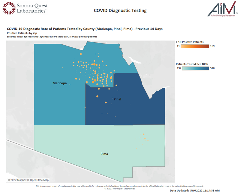 COVID-19 Diagnostic Testing — COVID-19 Diagnostic Rate of Patients Tested by County (Maricopa, Pinal, Pima) - Previous 14 Days